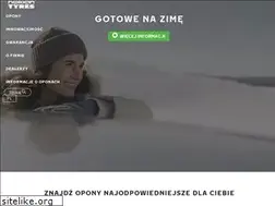 Sites similar to nokian.pl