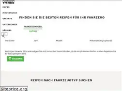 Sites similar to nokiantyres.at