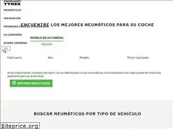 Sites similar to nokiantyres.es
