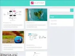 Sites similar to nokogiri-blog.com