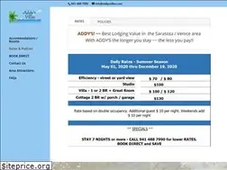Sites similar to nokomisflvacationrentals.com