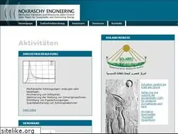 Sites similar to nokraschy.net
