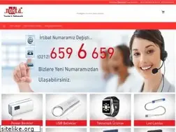 Sites similar to noktapromosyon.com.tr