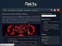 Sites similar to noktis.pl