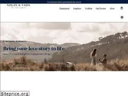 Sites similar to nolanandvada.com