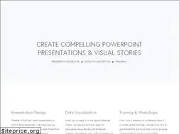 Sites similar to nolanhaimscreative.com