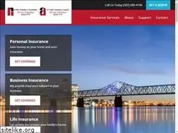 Sites similar to nolaninsurance.com