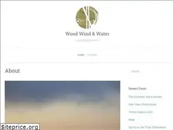 Sites similar to nolawood.wordpress.com