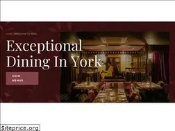Sites similar to nolayork.com