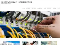 Sites similar to nolensolutions.com