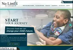 Sites similar to nolimitsacademy.com
