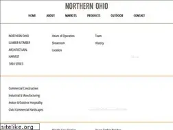 Sites similar to noltco.com