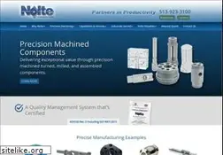 Sites similar to nolteprecise.com