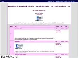Sites similar to nolvadex.gotop100.com
