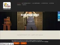 Sites similar to nomad-diffusion.fr