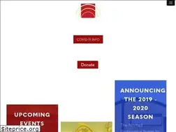 Sites similar to nomadplayhouse.org