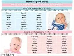 Sites similar to nombresbebes.net