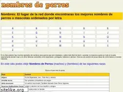 Sites similar to nombresdeperros.org