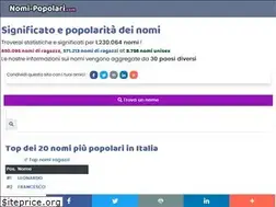 Sites similar to nomi-popolari.com