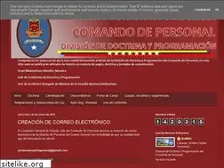 Sites similar to nominagnb.blogspot.com
