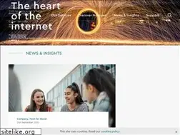 Sites similar to nominet.uk