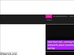 Sites similar to nomnomboris.com