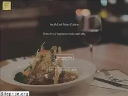 Sites similar to nomnomkitchen.co.nz