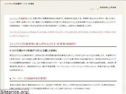 Sites similar to nomudake.com