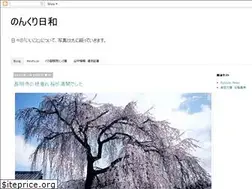 Sites similar to non-kuri.blogspot.com