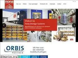 Sites similar to nona-consulting.be