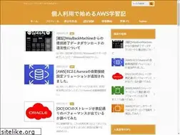Sites similar to noname.work