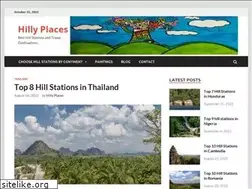 Sites similar to nonatchiangmai.com