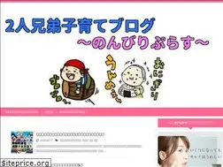 Sites similar to nonbiri-plsu.com