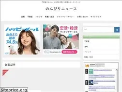 Sites similar to nonbirinyu-aaa.com