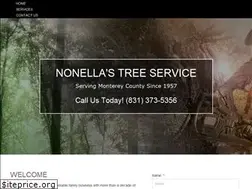 Sites similar to nonellastreesvc.com