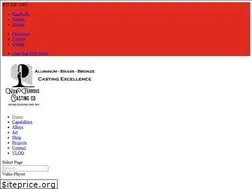 Sites similar to nonferrouscasting.com