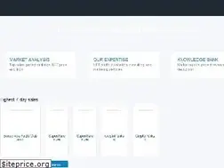 Sites similar to nonfungibles.com