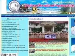 Sites similar to nongborlocal.go.th