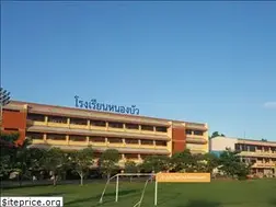 Sites similar to nongbua.ac.th