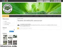 Sites similar to nongchoktravel.com