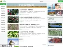 Sites similar to nonggan.com
