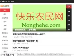 Sites similar to nonghehe.com
