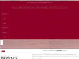 Sites similar to nongkhai-navi.com