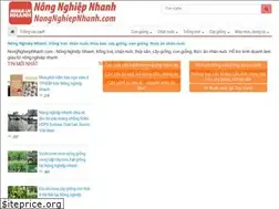 Sites similar to nongnghiepnhanh.com