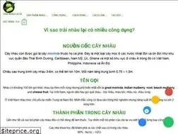 Sites similar to nonigreen.com