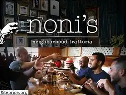 Sites similar to nonisdeli.com