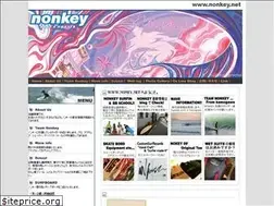 Sites similar to nonkey.net