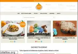 Sites similar to nonnapaperina.it