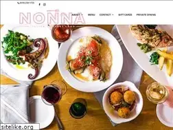 Sites similar to nonnasd.com