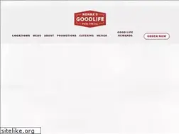 Sites similar to nonnasgoodlife.pizza
